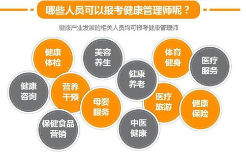 健康管理师就业指南 如何寻找工作机会与就业范围解析