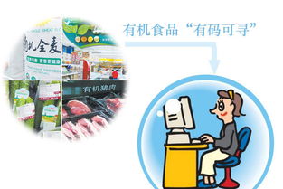 如何查询忆荷塘有机健康食品的有机认证？